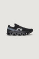Sneakers On Running Cloudmonster 1
